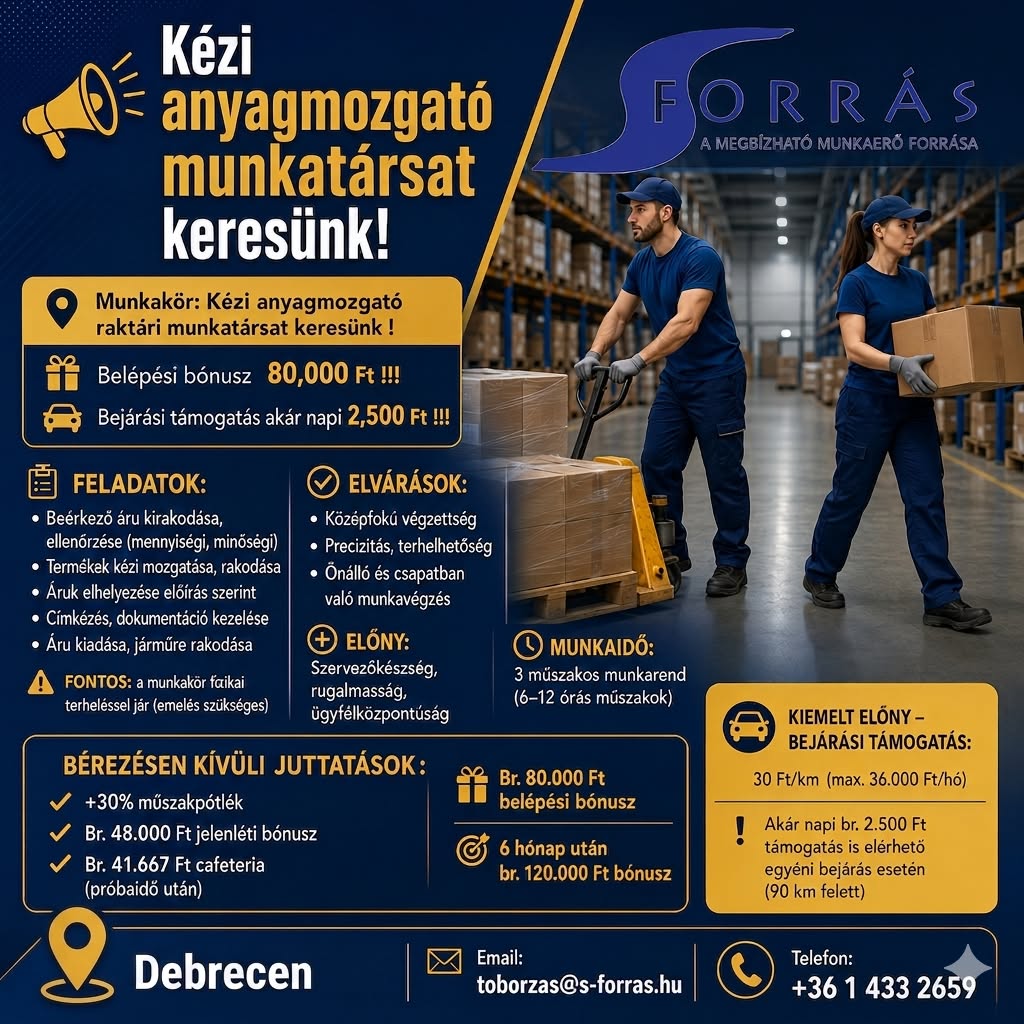 Pozíció kép