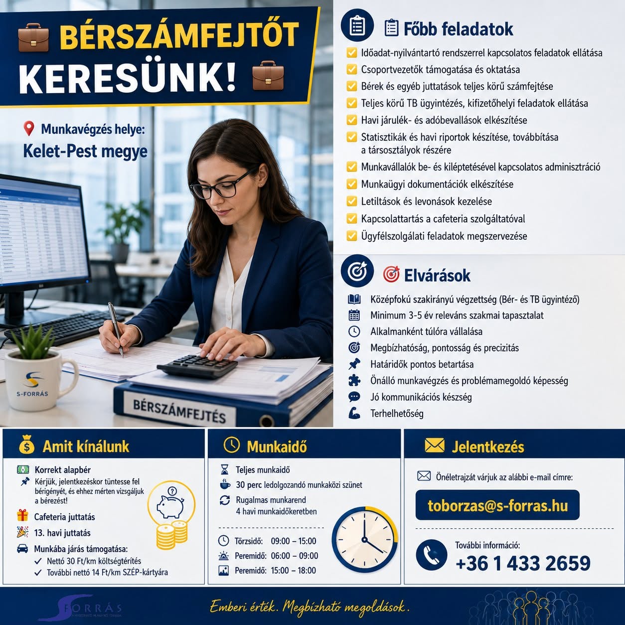 Pozíció kép