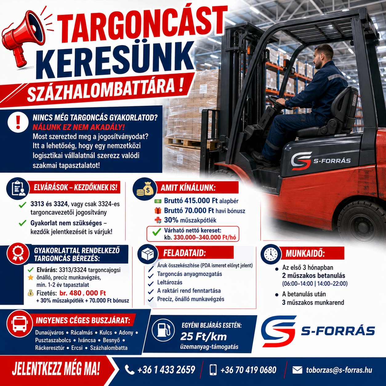 Pozíció kép