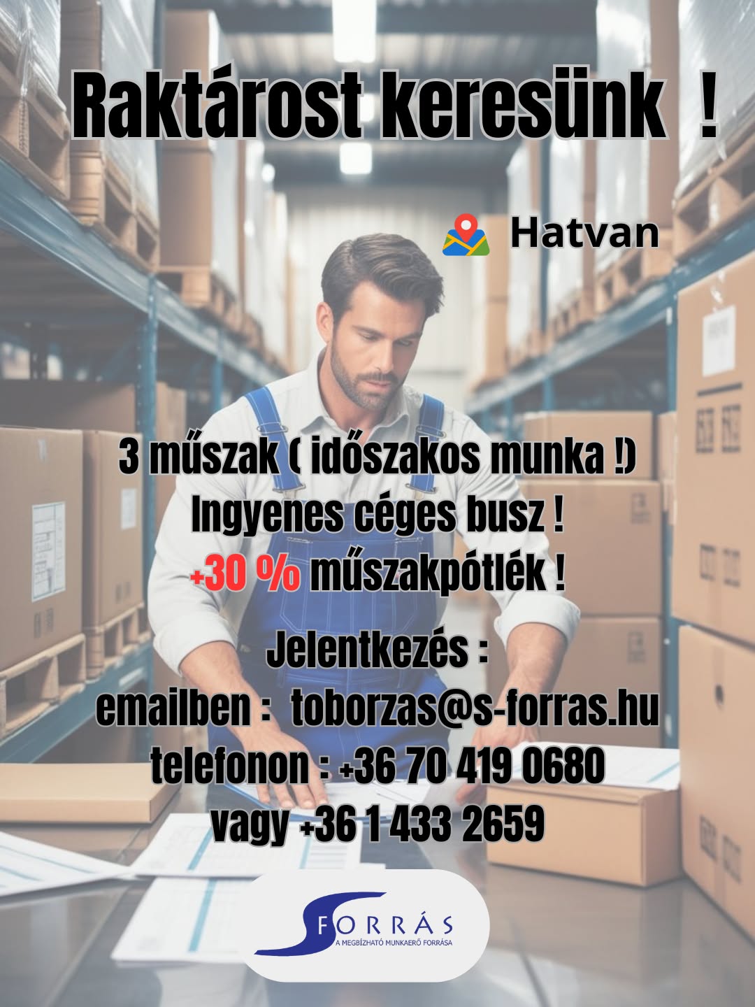 Pozíció kép