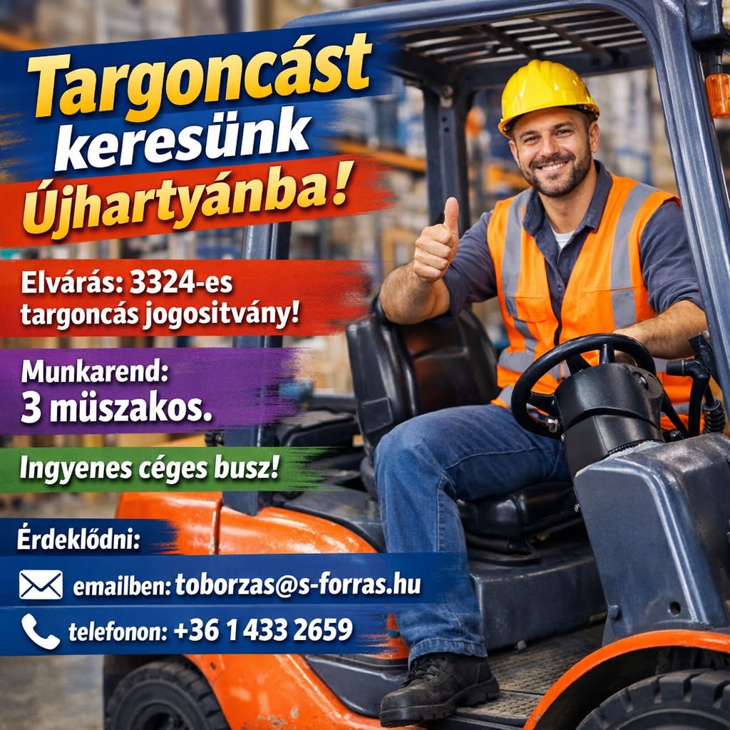 Pozíció kép