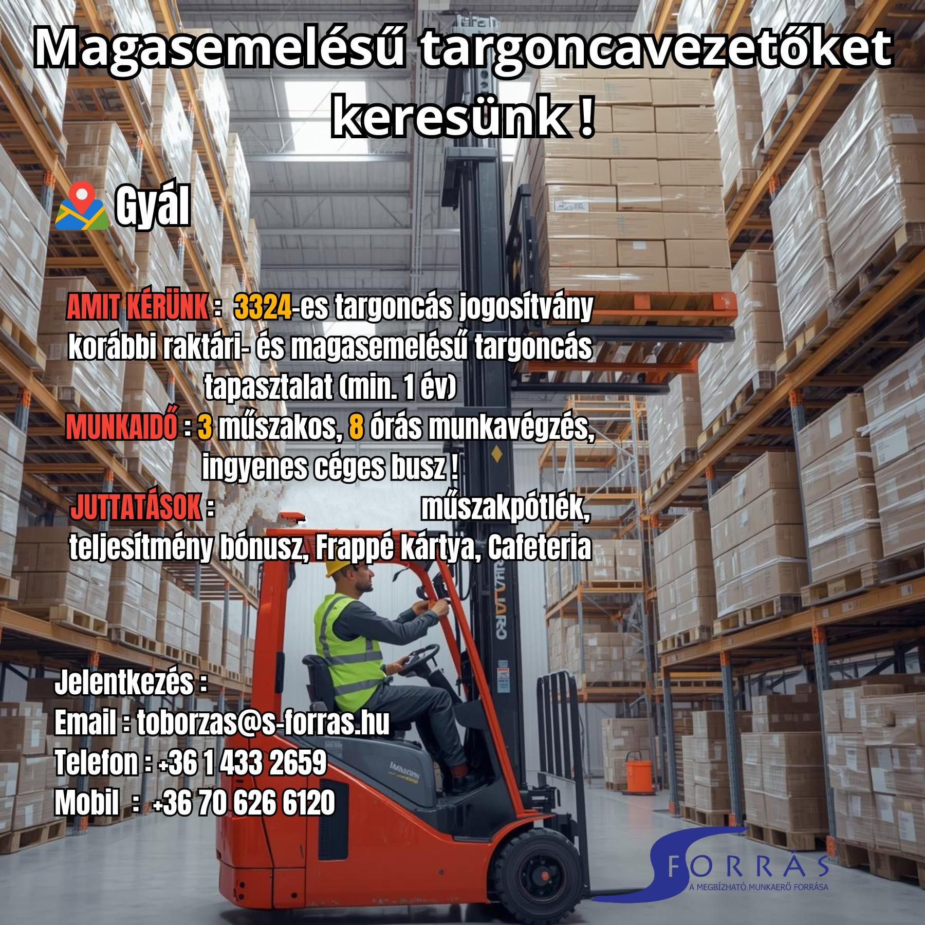 Pozíció kép