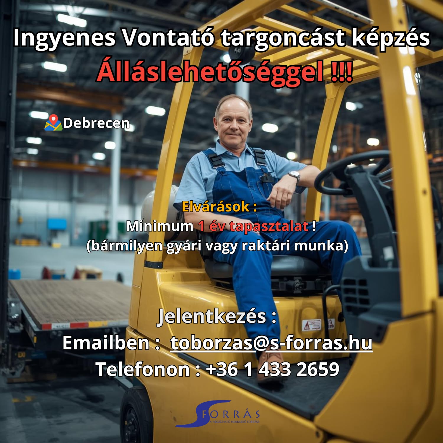 Pozíció kép