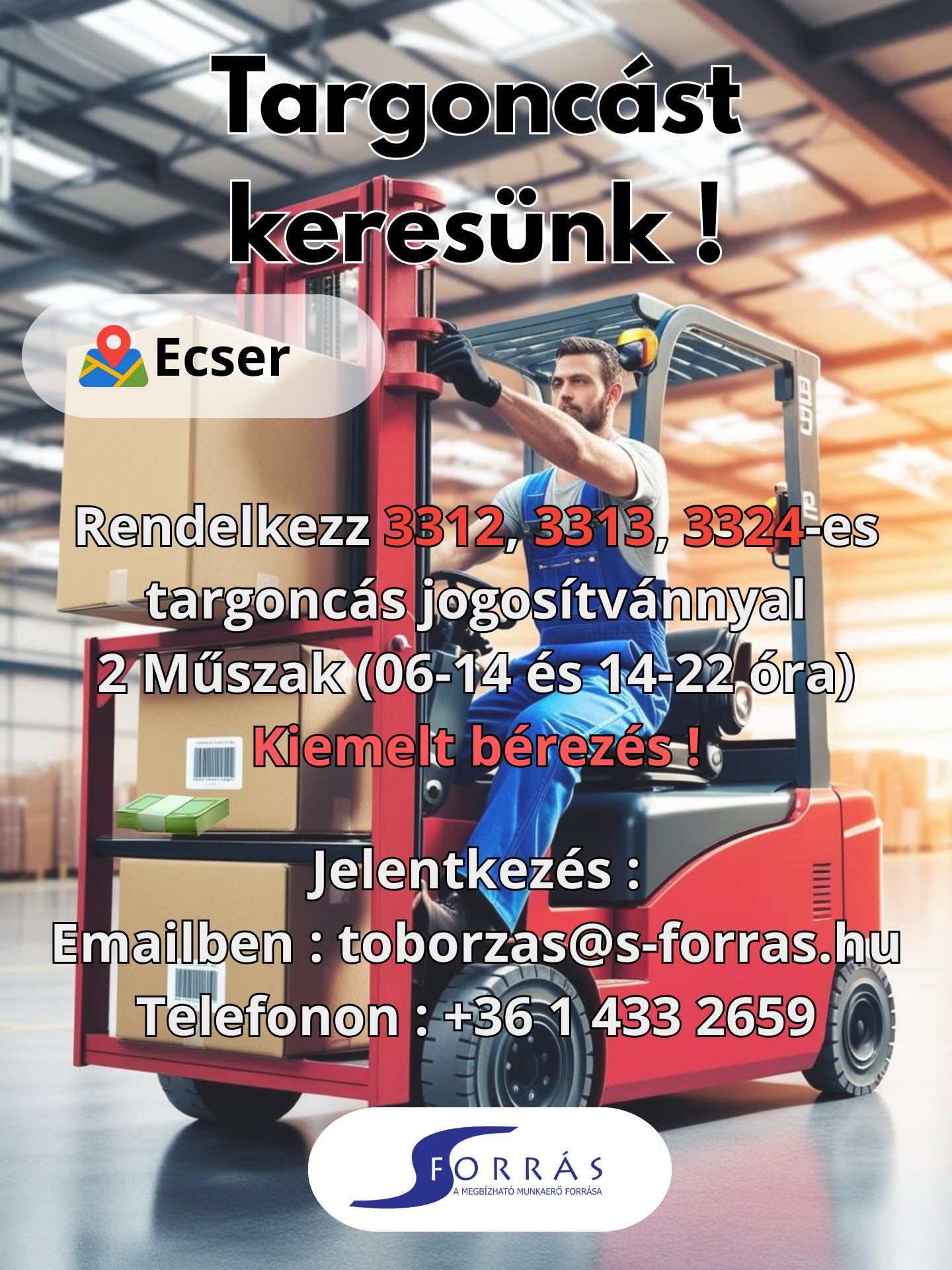 Pozíció kép