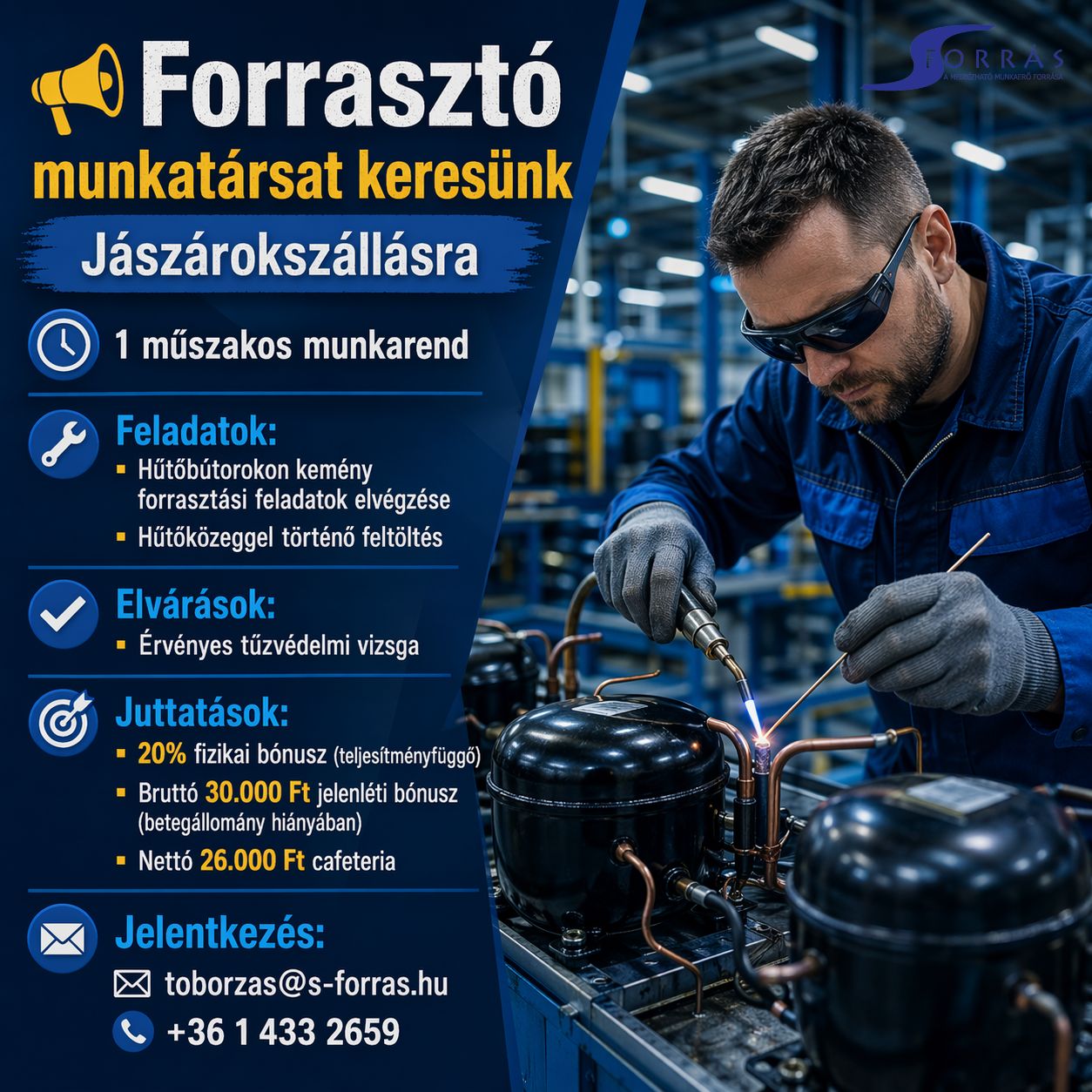 Pozíció kép